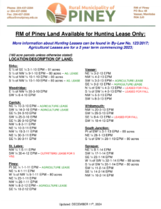 LIST of RM Land for Lease 2024