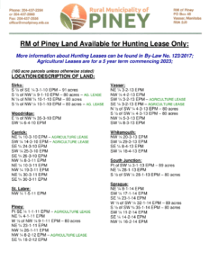 List of RM Land for Lease 2025