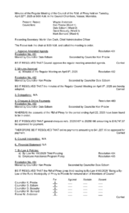 Minutes of the Regular Meeting 2025-04-22