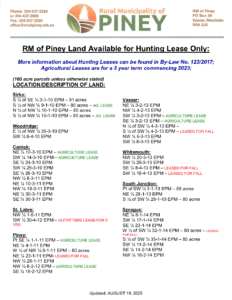 List of RM Land for Lease 2025